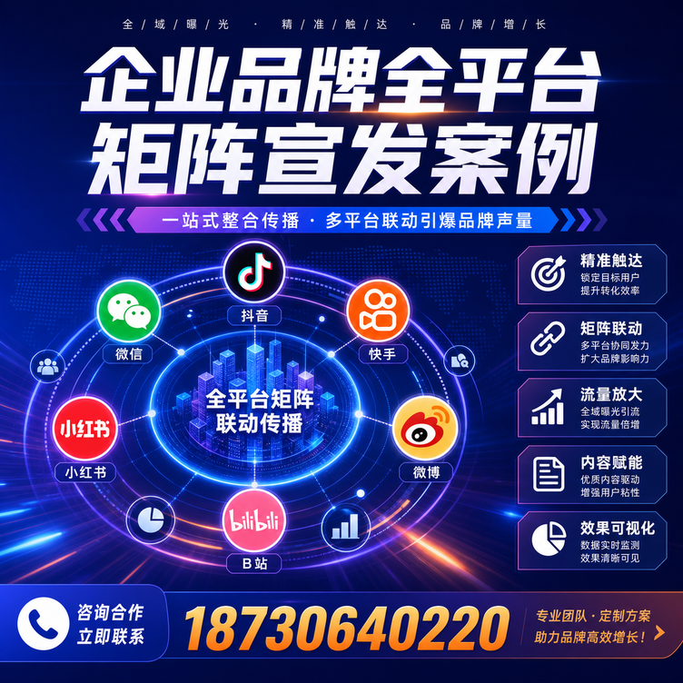 白城企业全平台自媒体品牌统一宣发落地案例