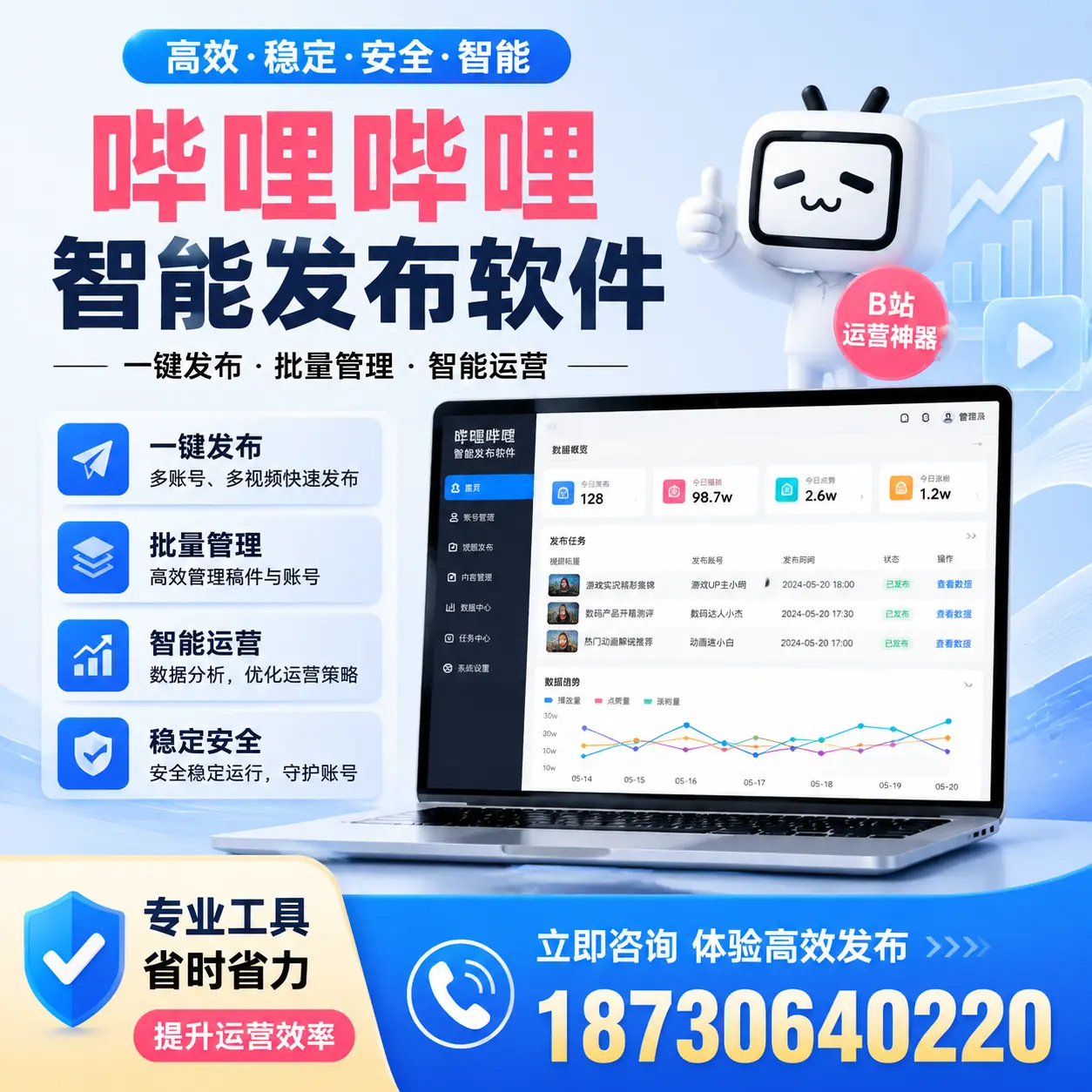 解密哔哩哔哩智能发布软件：功能与优势分析在 白城